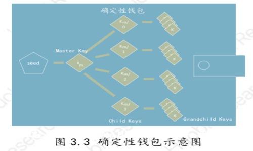 如何轻松注册TPWallet账号：详细视频教程
